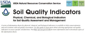 Apa Itu Kualitas Tanah? Soil Quality USDA